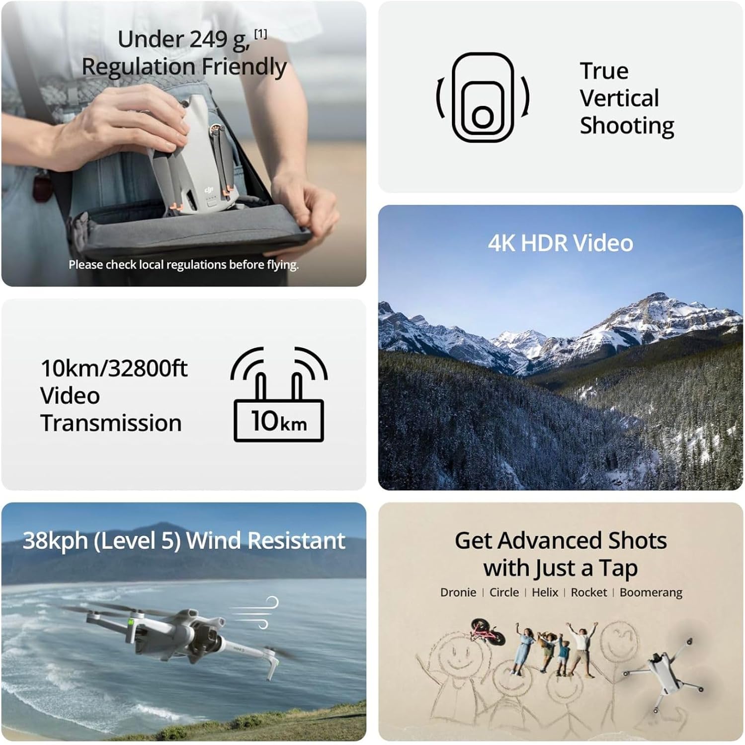 Восстановленный квадрокоптер D – обзор и цена Dji Drone Mini 4 Pro