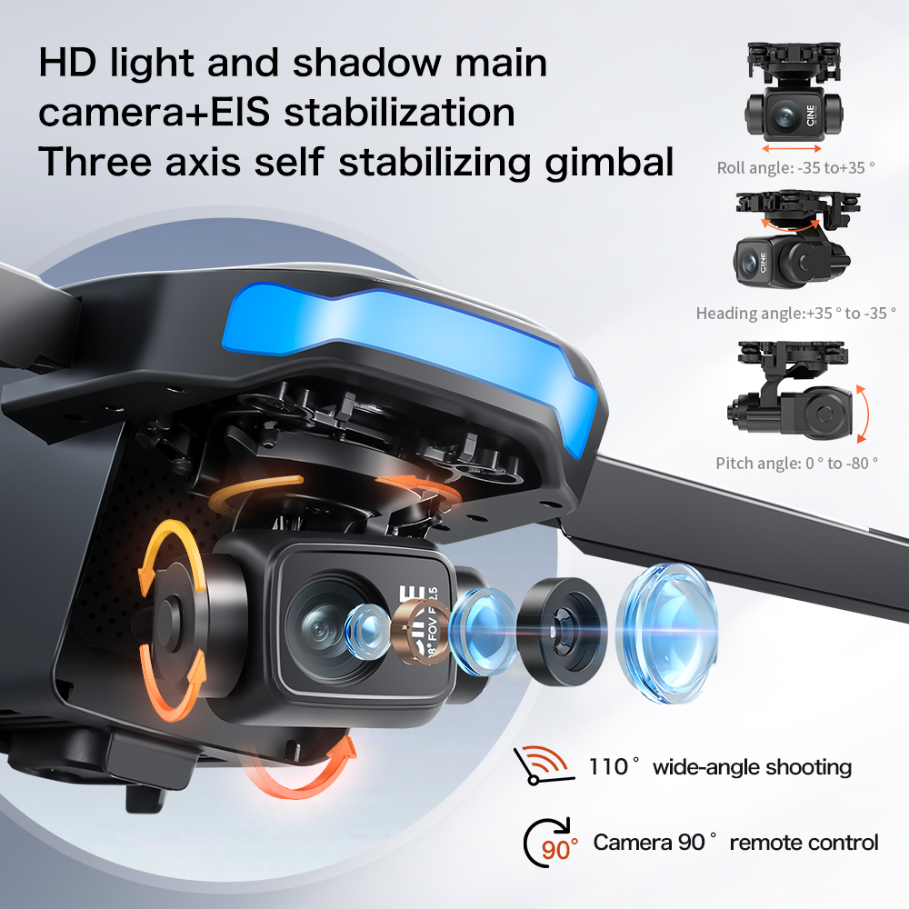S-X1 MAX – GPS-дрон с 3-осевым – обзор и цена Rc Helicopter Electric